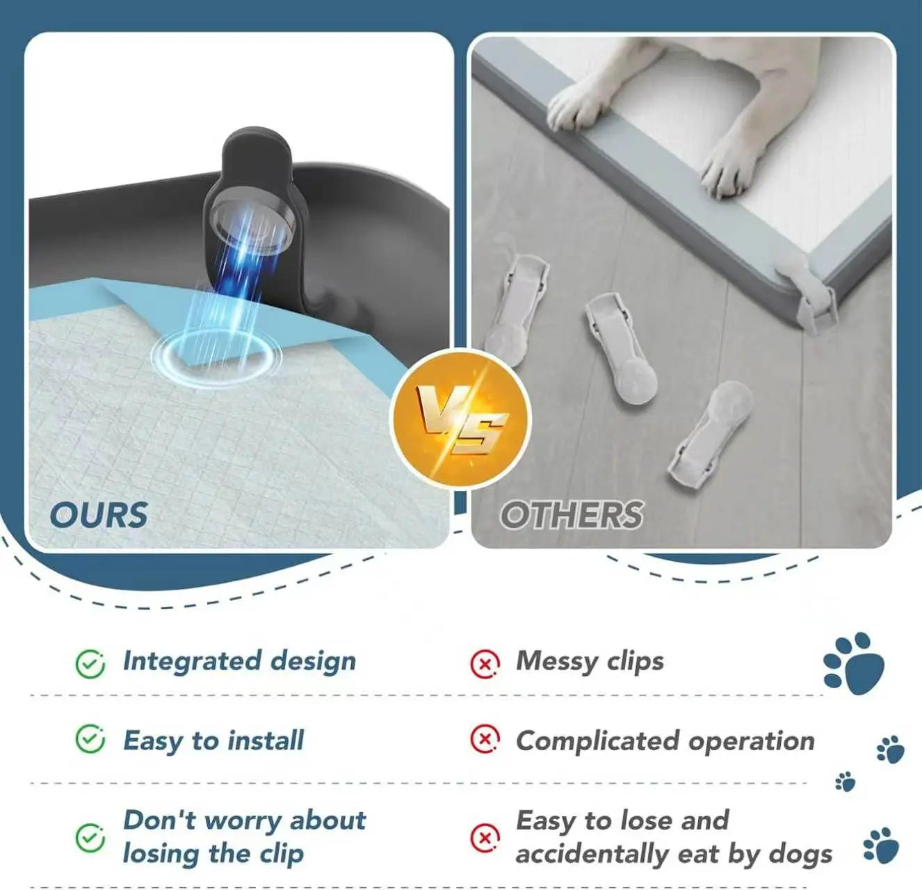 Dog Pee Pad Holder with Non-Slip Silicone, Magnetic Clips, and Leak-Proof Raised Edge for Indoor Floor Protection and Puppy Training Essentials